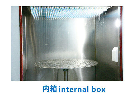 IPX2は3つの進入保護試験装置を計算する